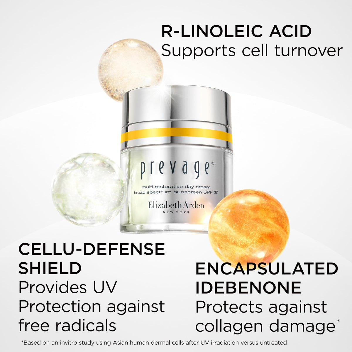 Elizabeth Arden PREVAGE used in sunlit morning scene showing daytime protection
