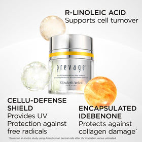 Elizabeth Arden PREVAGE used in sunlit morning scene showing daytime protection