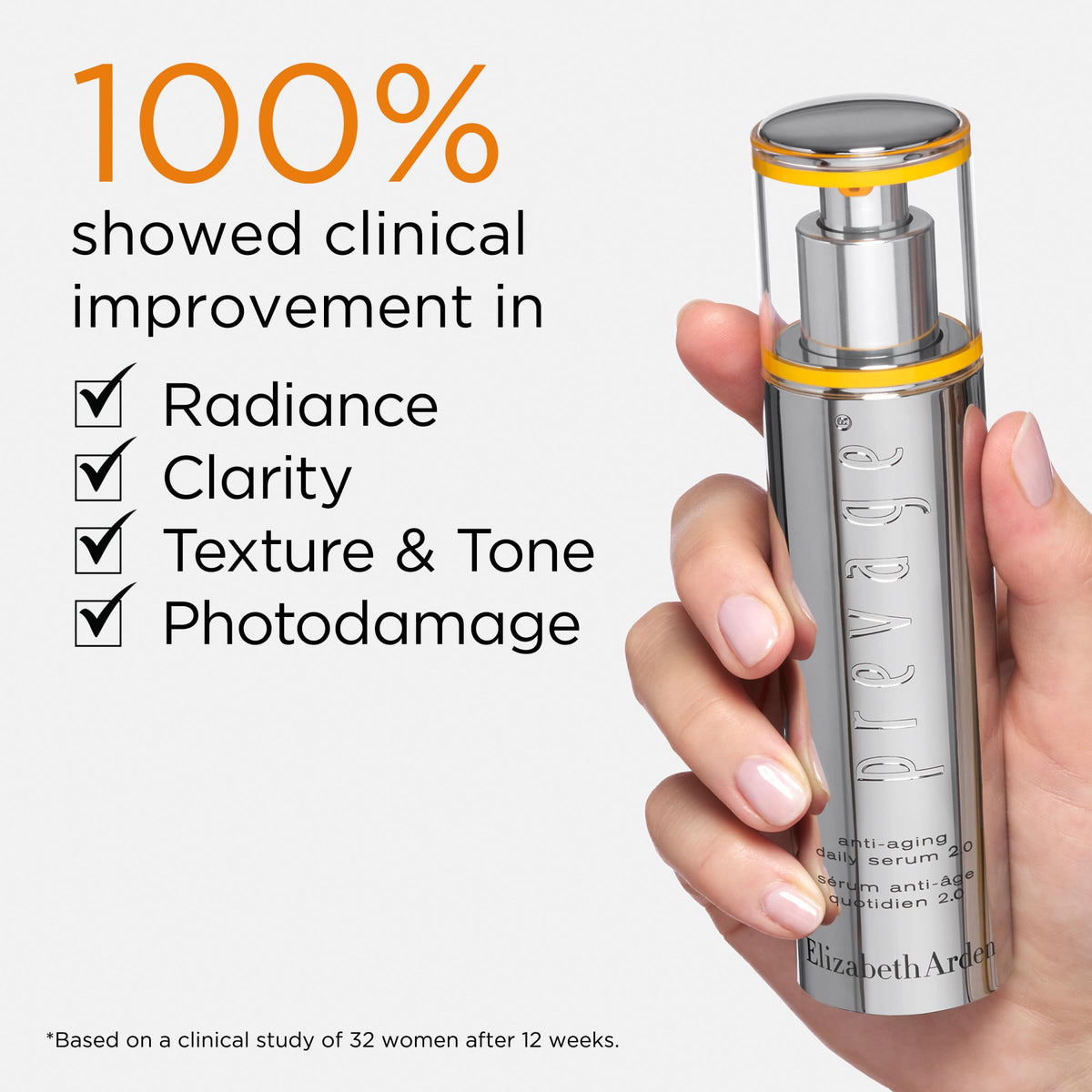 Elizabeth Arden PREVAGE size scale comparison showing 1.7 fl oz to visualize product quantity advantage