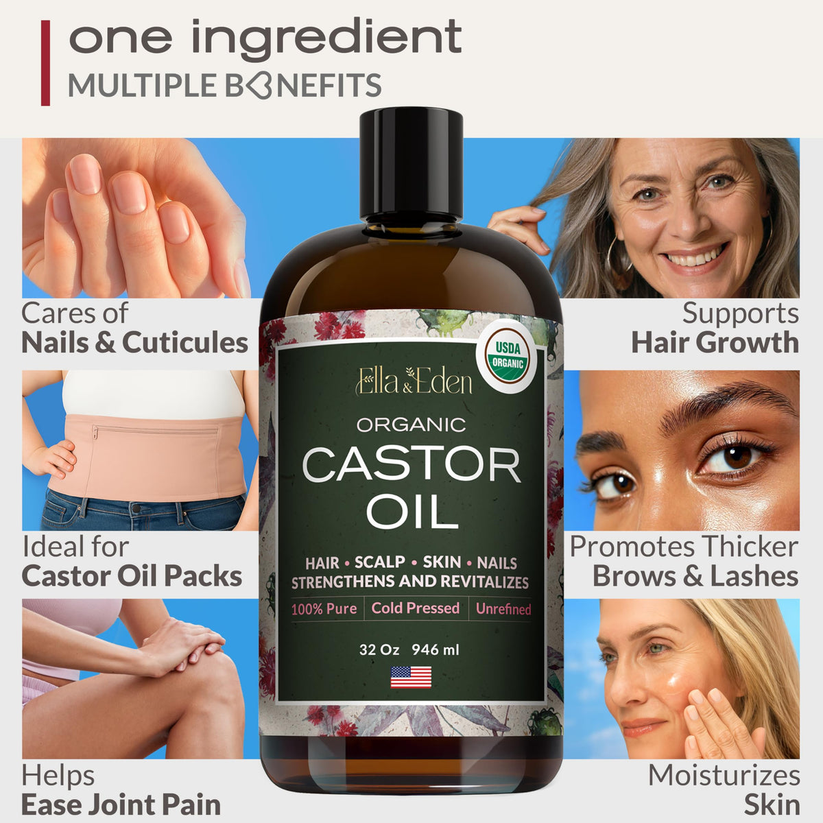 Ella & Eden castor oil drop on skin showing rich texture and hydration benefit