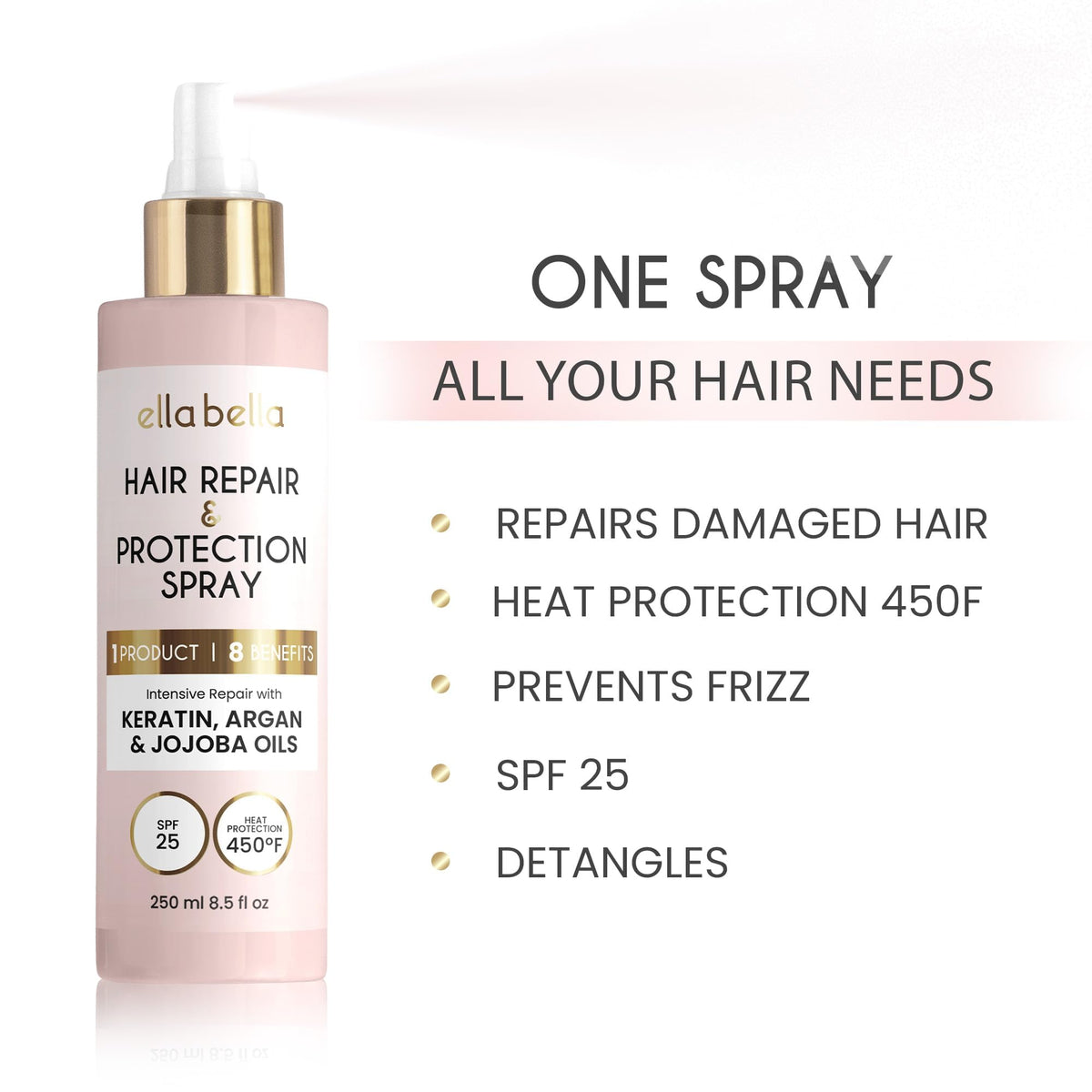 ELLA BELLA fine mist texture shot illustrating lightweight, non-greasy finish