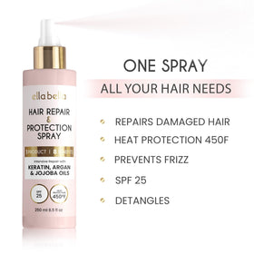 ELLA BELLA fine mist texture shot illustrating lightweight, non-greasy finish