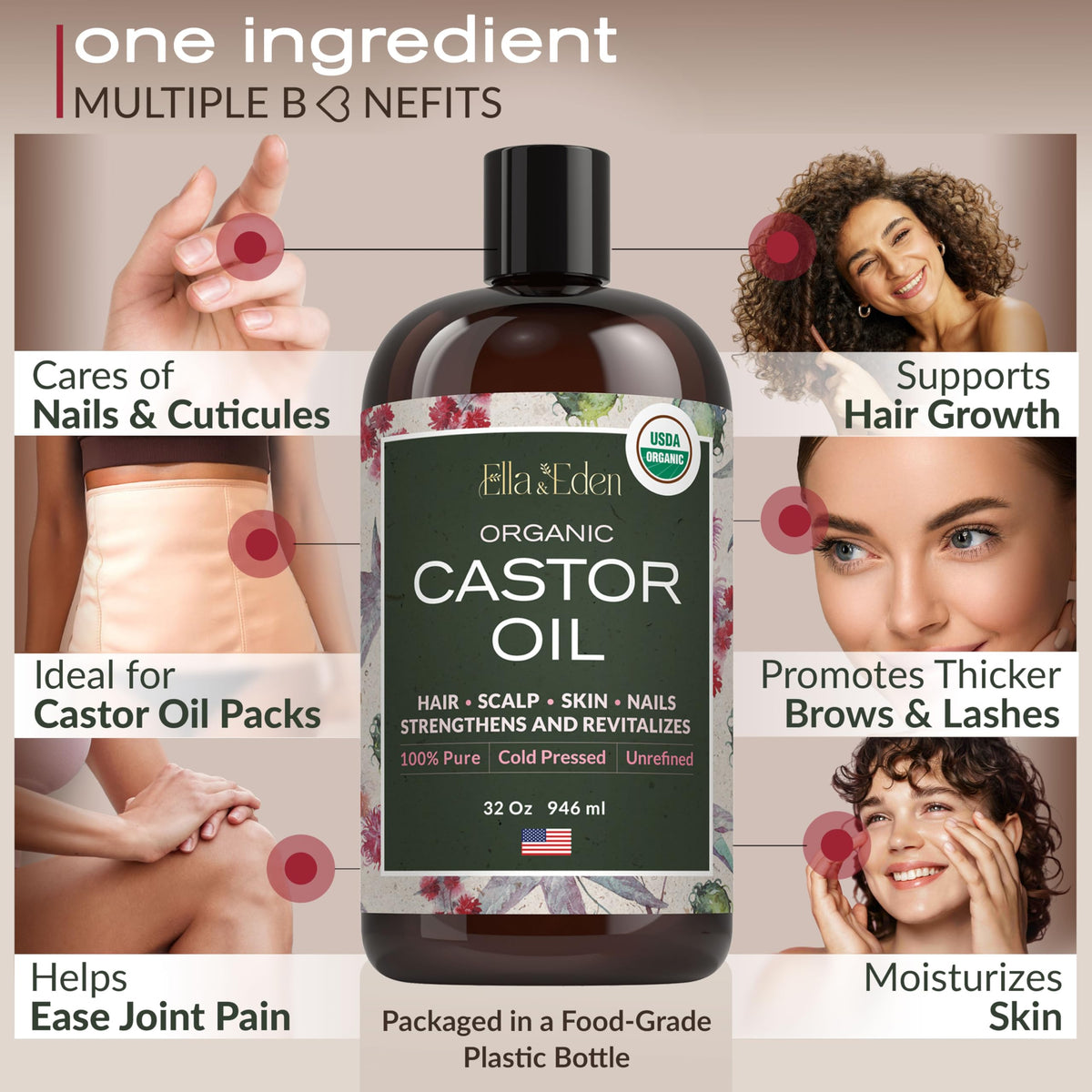 Ella & Eden label close-up showing USDA Organic certification for purity
