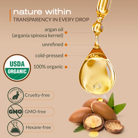 Ella & Eden dropper dispensing oil illustrating precise control and minimal waste