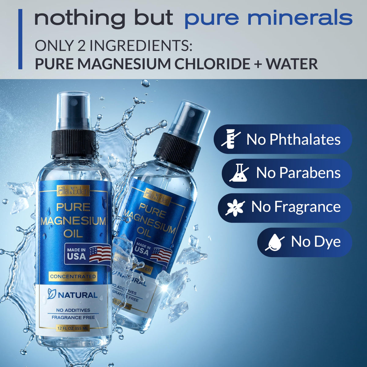 Ella & Eden label ingredients detail showing pure formula transparency benefit