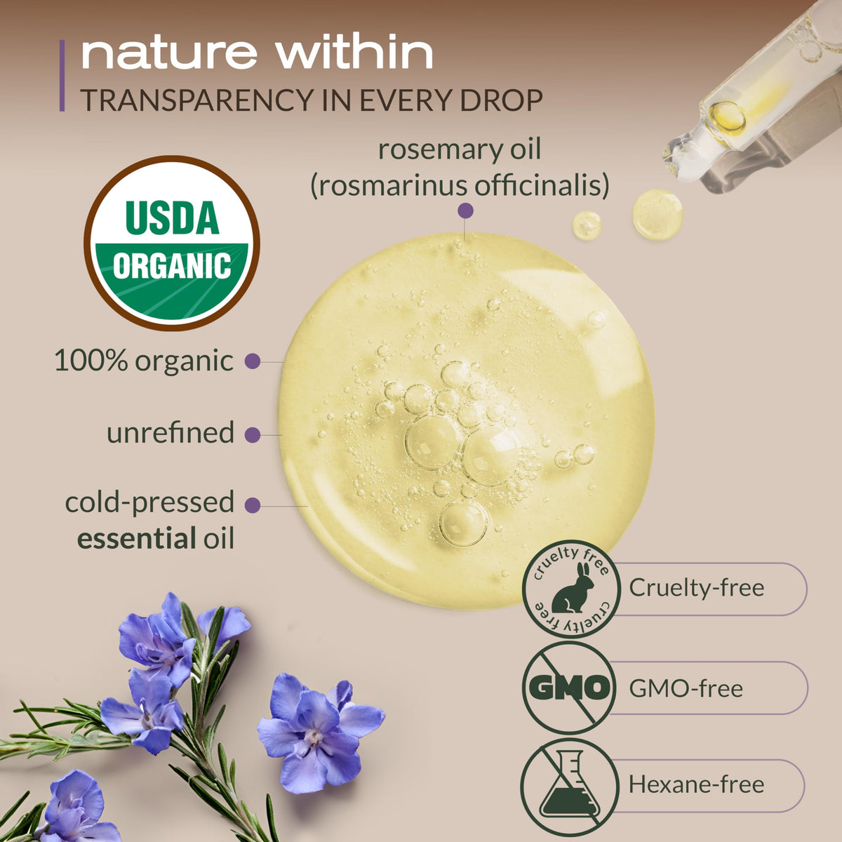 Ella & Eden glass dropper dispensing rosemary oil for precise dosing