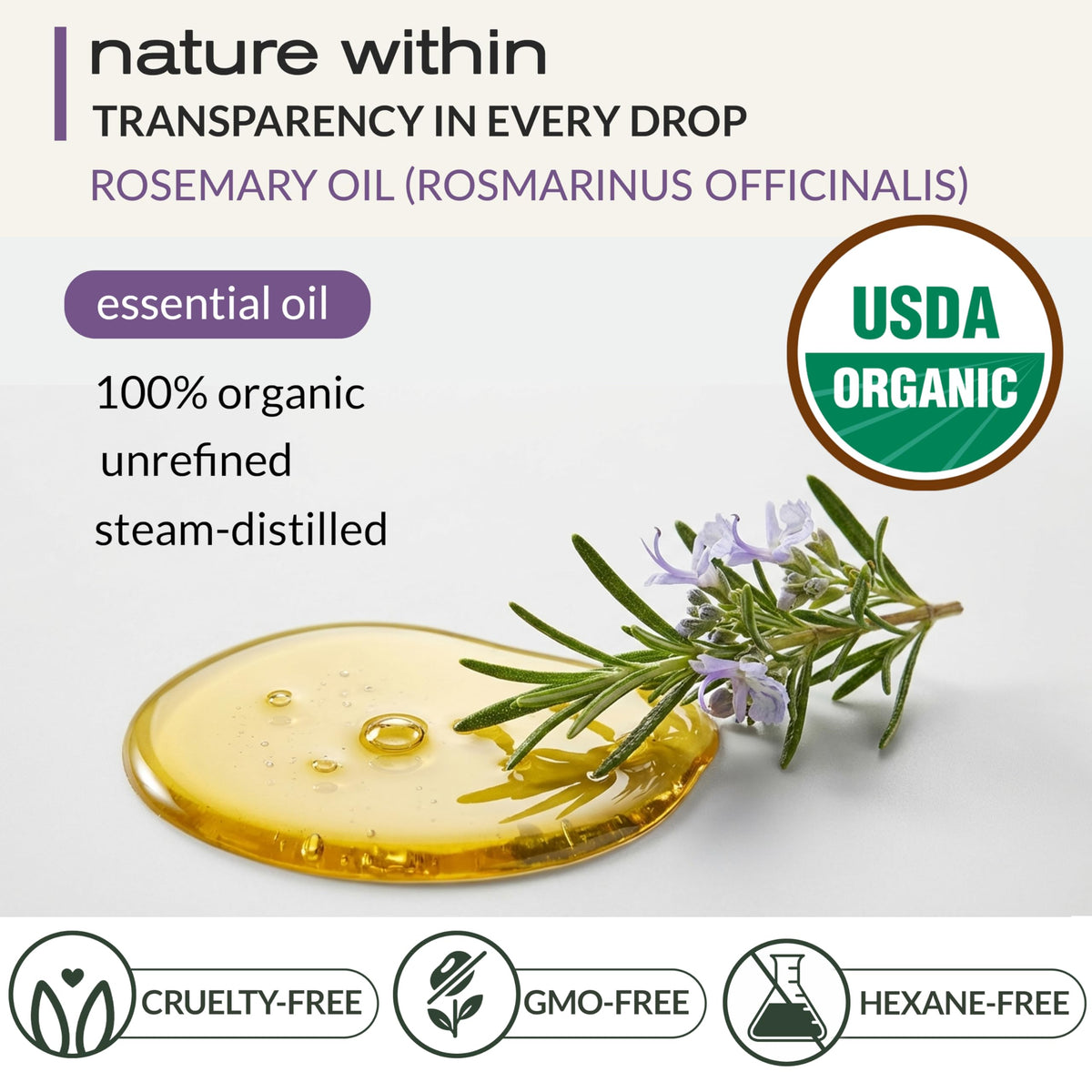Ella & Eden label close-up highlighting USDA certification and purity benefit