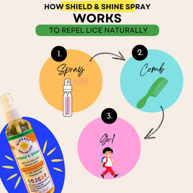 Ella’s Kids label ingredient list highlighting five natural oil benefit