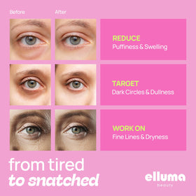 Elluma Beauty single sachet opened to reveal a pair of under eye patches