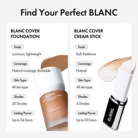 ELROEL split-face before and after showing even tone and dewy finish benefit