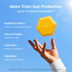 ELROEL applied at beach demonstrating water‑resistant protection