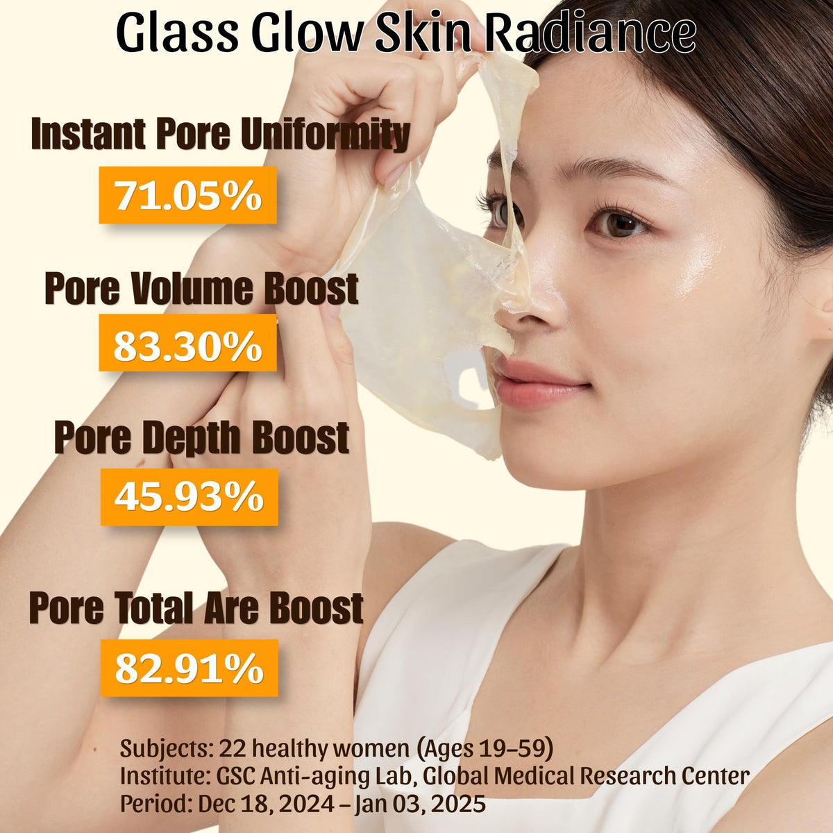 ELT mask applied on model demonstrating even coverage