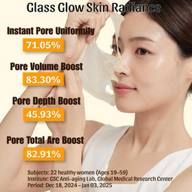 ELT mask applied on model demonstrating even coverage