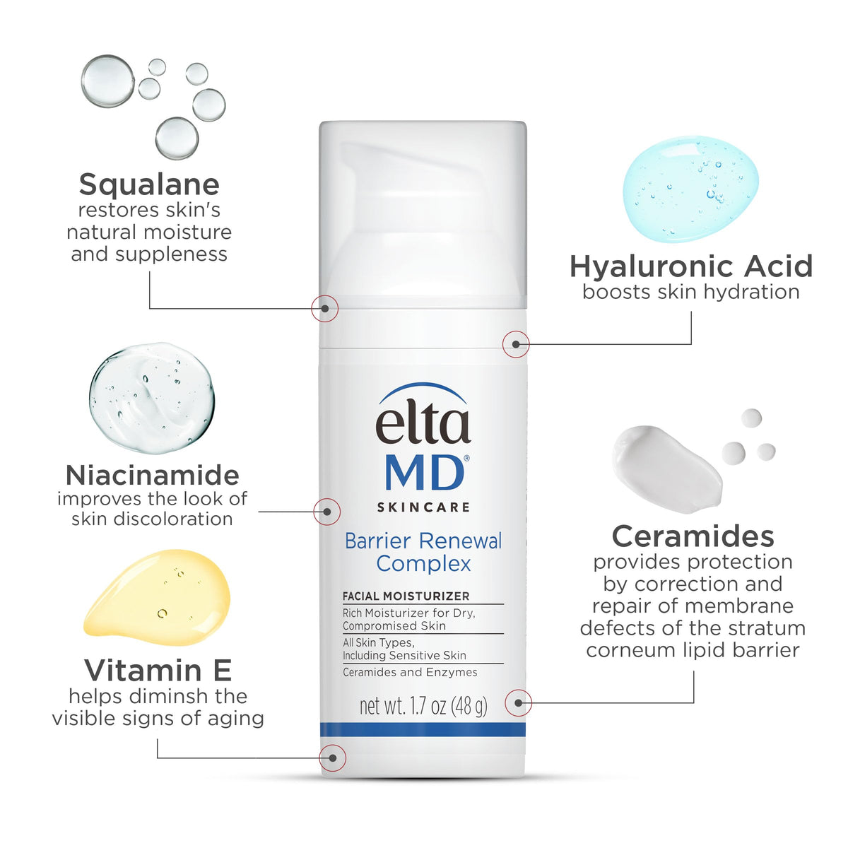 EltaMD label close-up showing key ingredients and barrier-support benefits