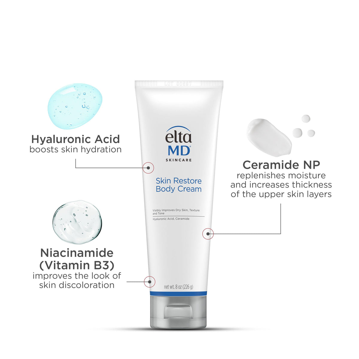 EltaMD 8 oz tube beside common items showing size and travel-friendly benefit