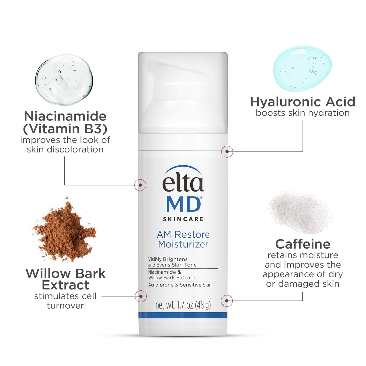 EltaMD in-use during morning routine showing layering under sunscreen benefit
