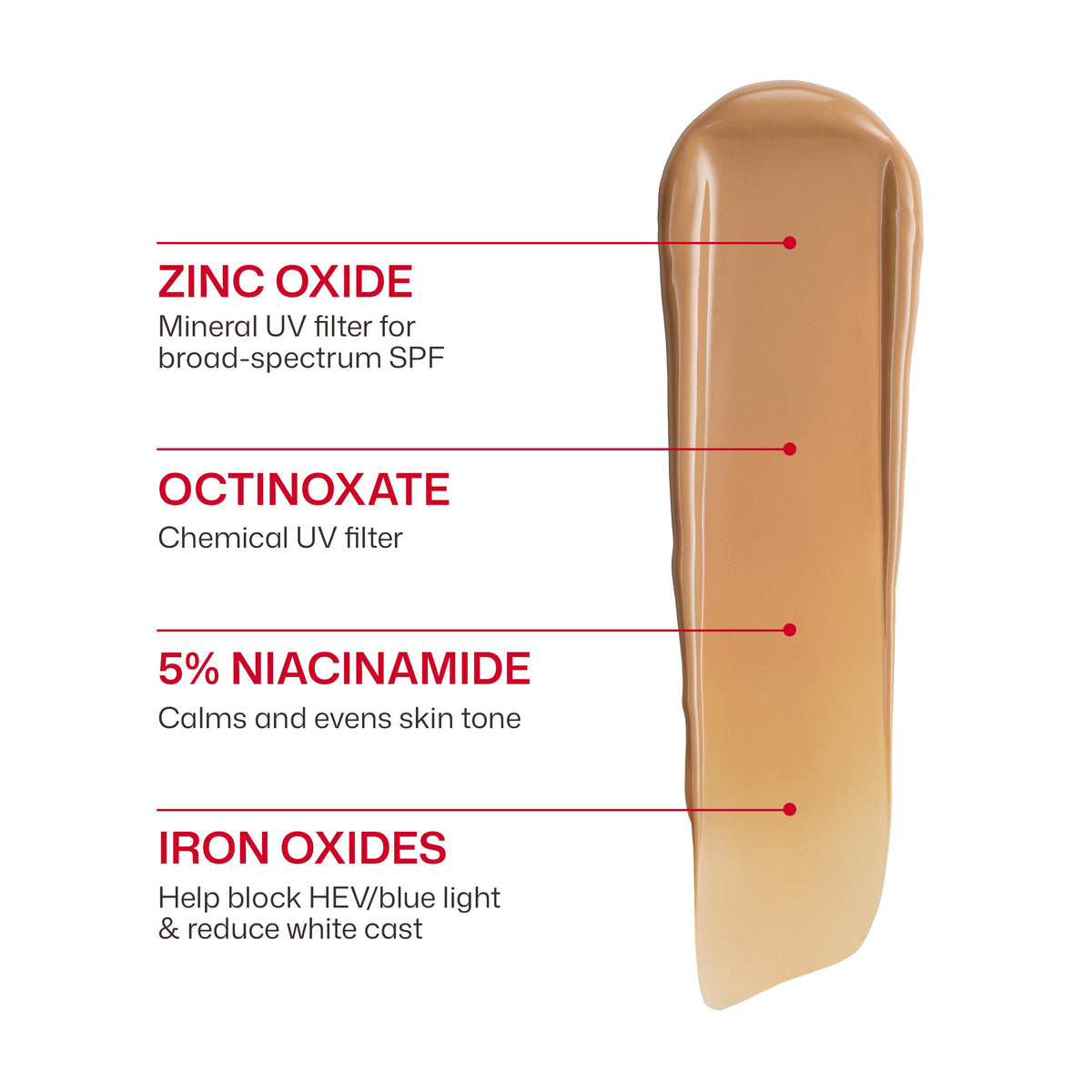EltaMD ingredient layout featuring zinc oxide niacinamide hyaluronic acid benefits