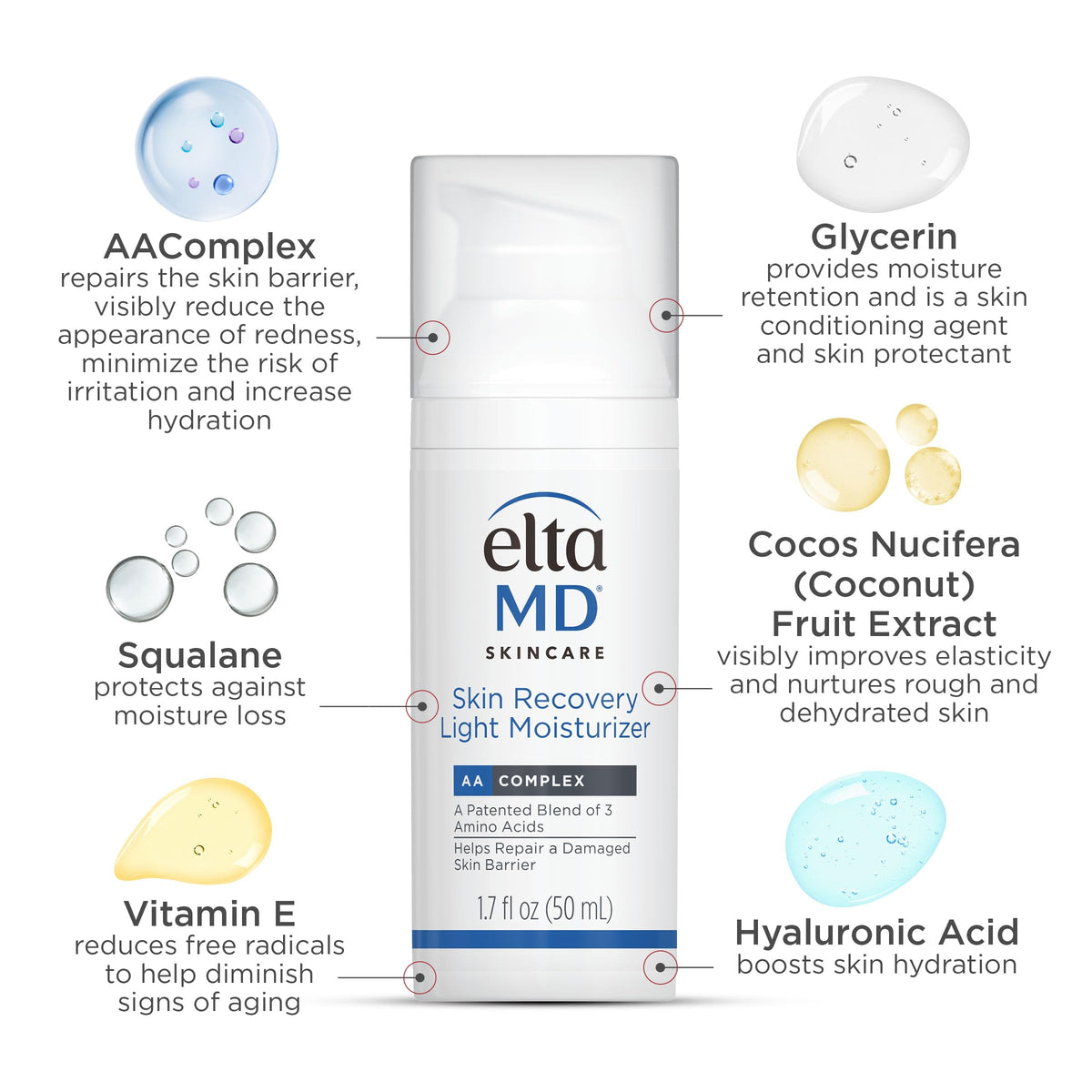 Back label of EltaMD showing ingredient details and dermatologist-trusted formulation benefit