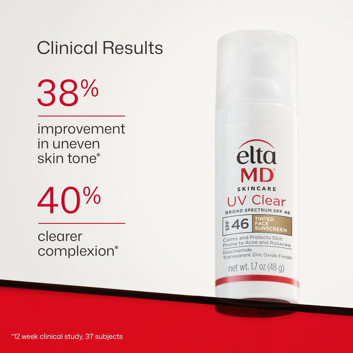 EltaMD label close-up highlighting SPF 46 and dermatologist-recommended benefit