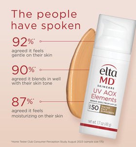 EltaMD label close-up showing ingredients and mineral SPF benefit