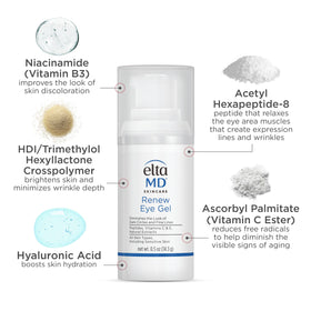 EltaMD application demo patting gel under eye for quick absorption benefit