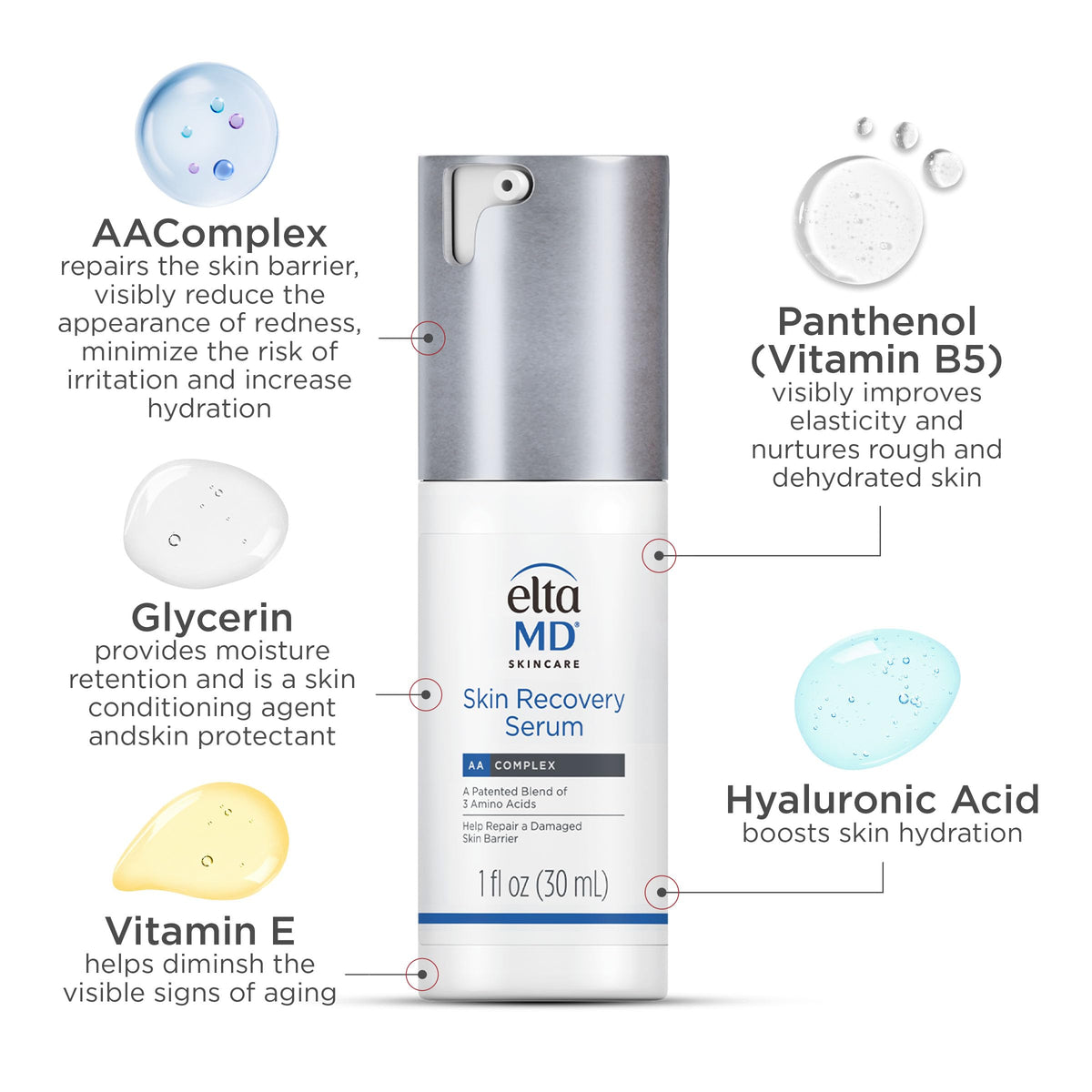 EltaMD bottle in bathroom routine setting suggesting easy morning and evening use
