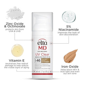 EltaMD texture closeup showing silky, non-greasy sunscreen finish