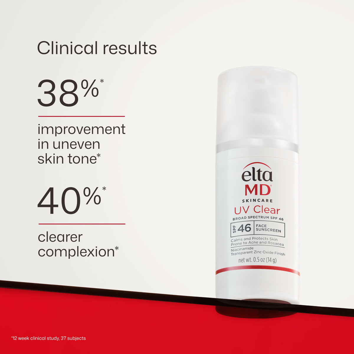 EltaMD UV Clear beside clinical notes signifying tested improvement in tone