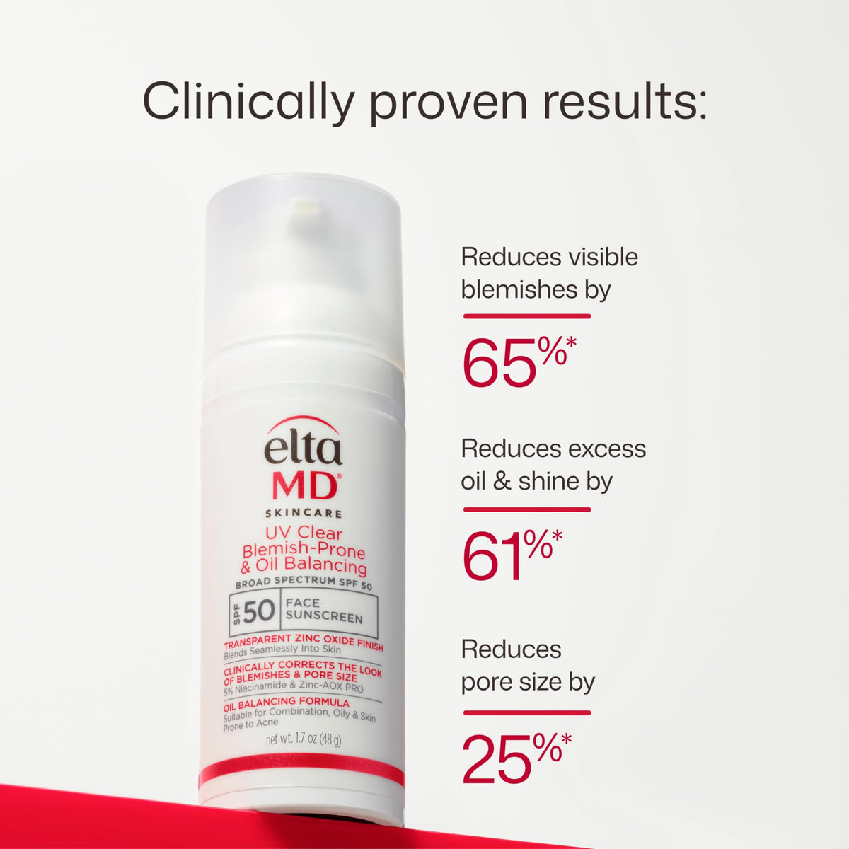 EltaMD on bathroom counter in morning routine boosting sun protection habit