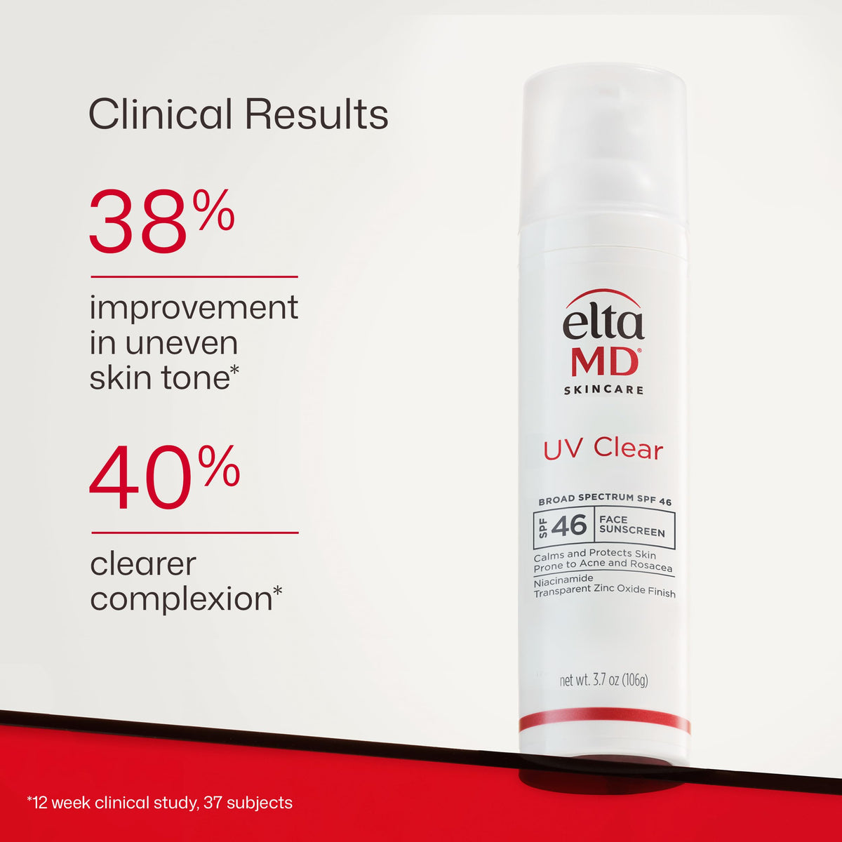 EltaMD UV Clear tucked in a travel kit conveying convenience for reapplication
