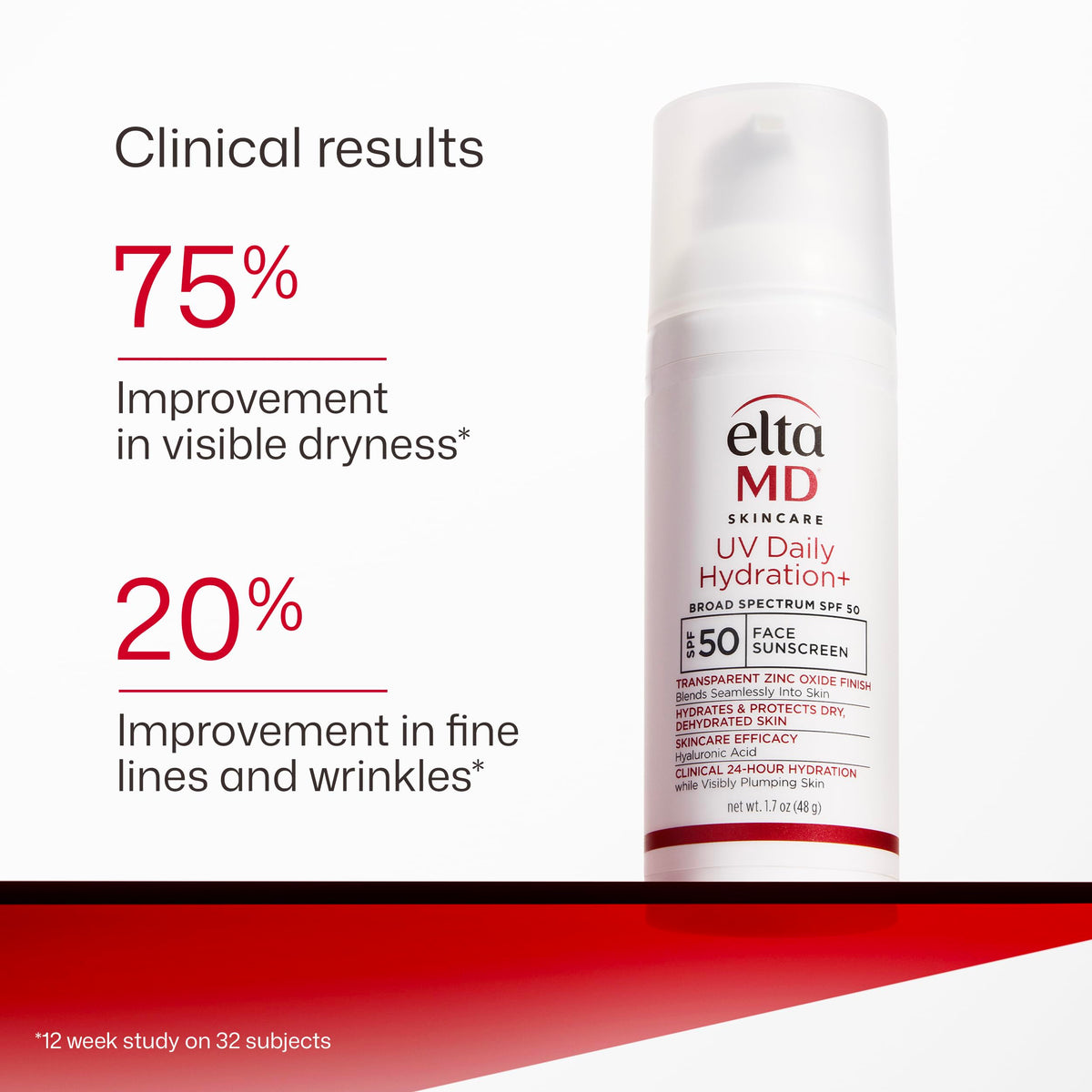 EltaMD applied under foundation showing compatibility and smooth layering