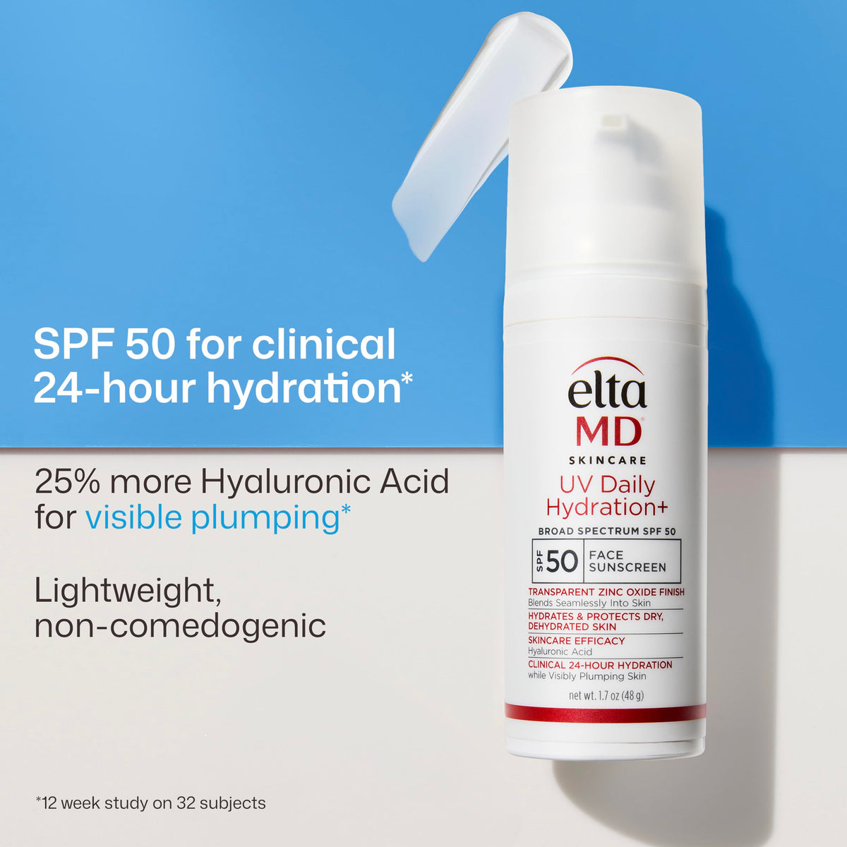 EltaMD close-up of creamy sunscreen texture showing fast-absorbing hydration
