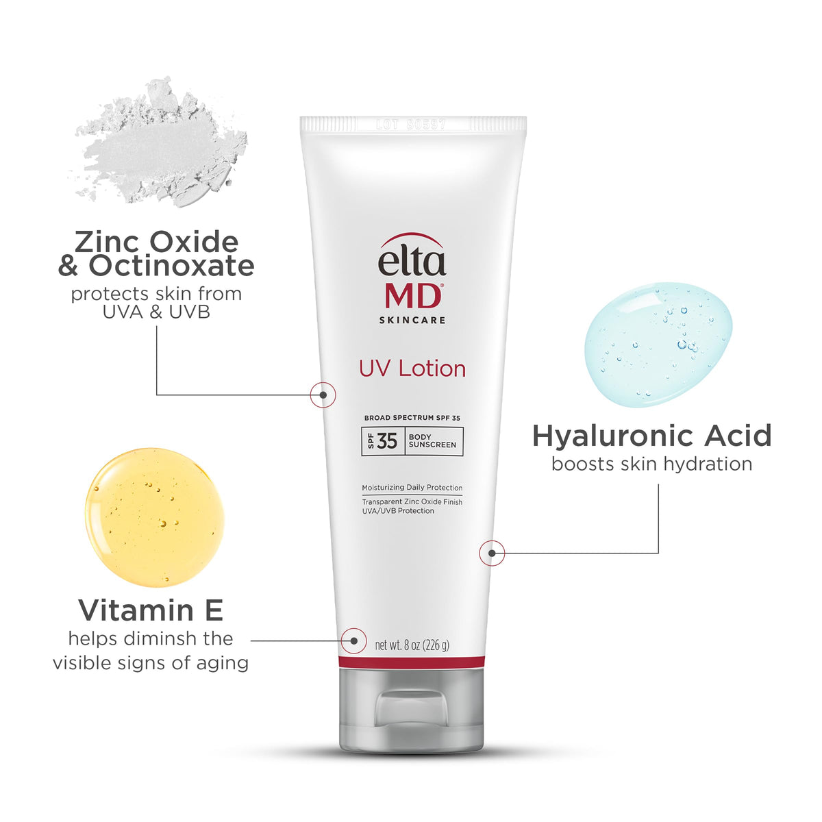EltaMD UV Lotion rubbed into arm showing all-over body protection
