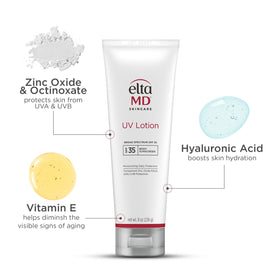 EltaMD UV Lotion rubbed into arm showing all-over body protection