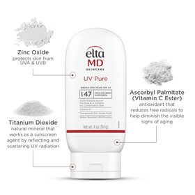 EltaMD UV Pure applied to wet skin demonstrating water-resistant protection benefit