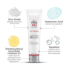 EltaMD applied to skin demonstrating quick absorption and no white cast