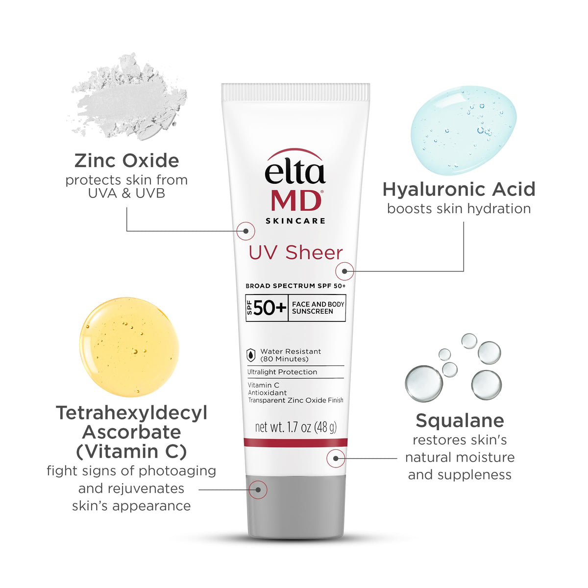 EltaMD creamy texture close-up demonstrating quick absorption