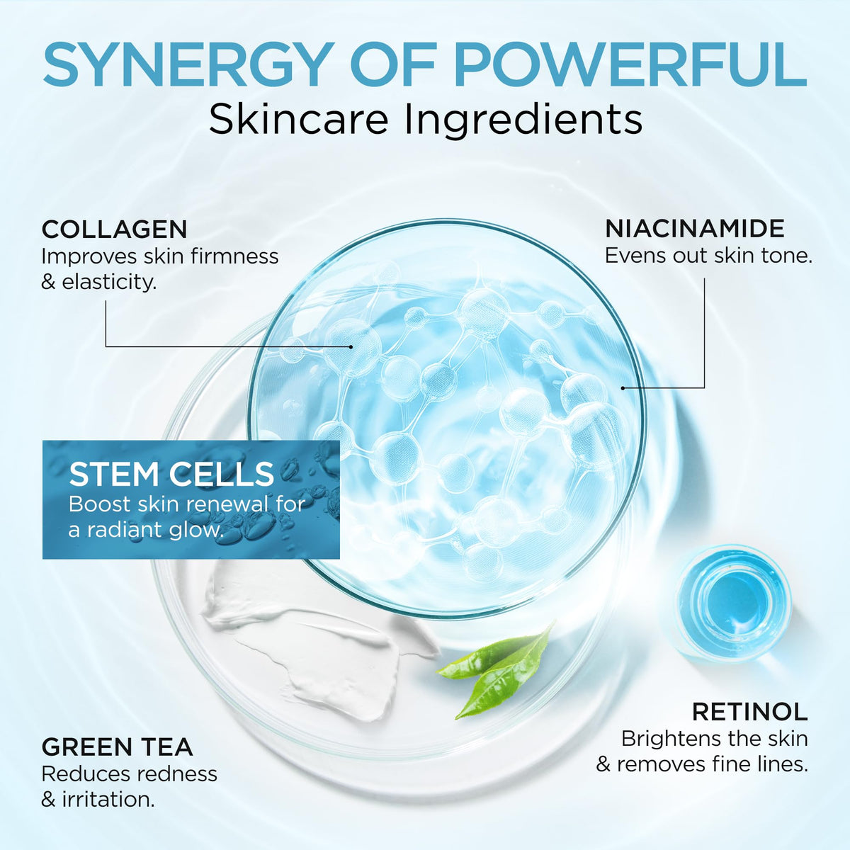 Ember Cloud ingredient bottles highlighting active blend