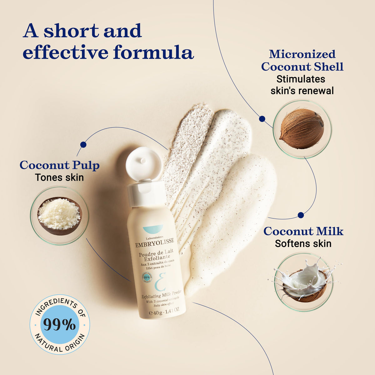 Embryolisse foam in hand demonstration forming a milky cloud for easy cleansing