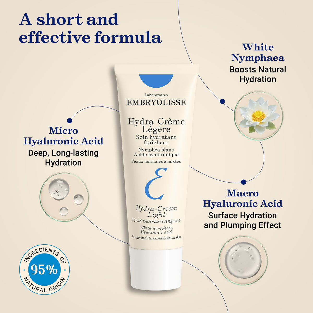 Embryolisse tube beside coin for scale highlighting compact 1.35 oz portability