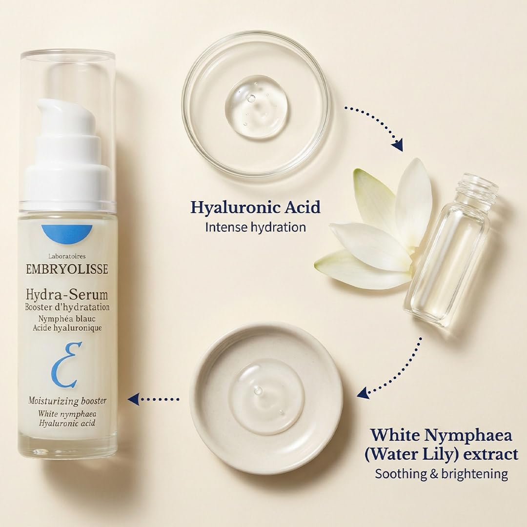 Embryolisse texture close-up of lightweight serum showing fast absorption