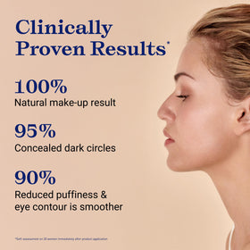 Embryolisse in-use under eye demonstrating color correction and smoothing benefit