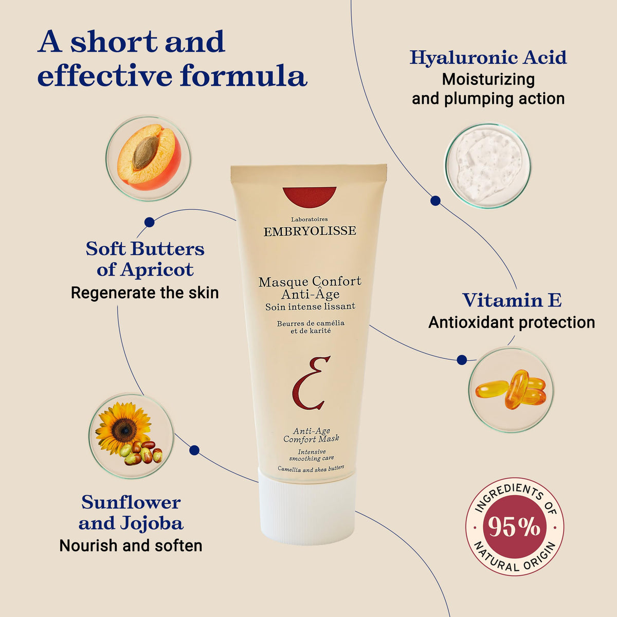 Embryolisse applied on a woman's face demonstrating easy nighttime application and comfort
