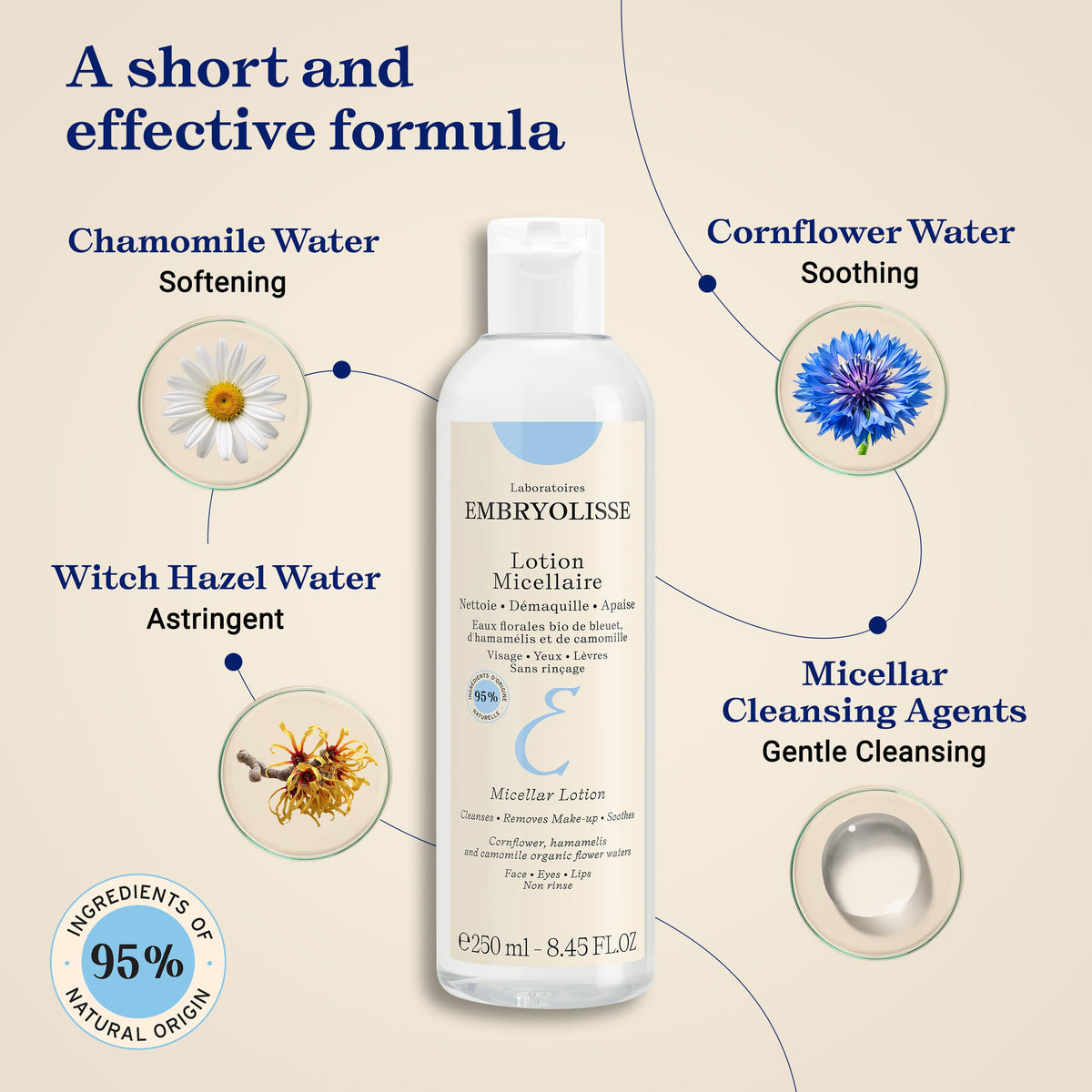 Embryolisse ingredients label highlighting floral waters and natural-origin claim