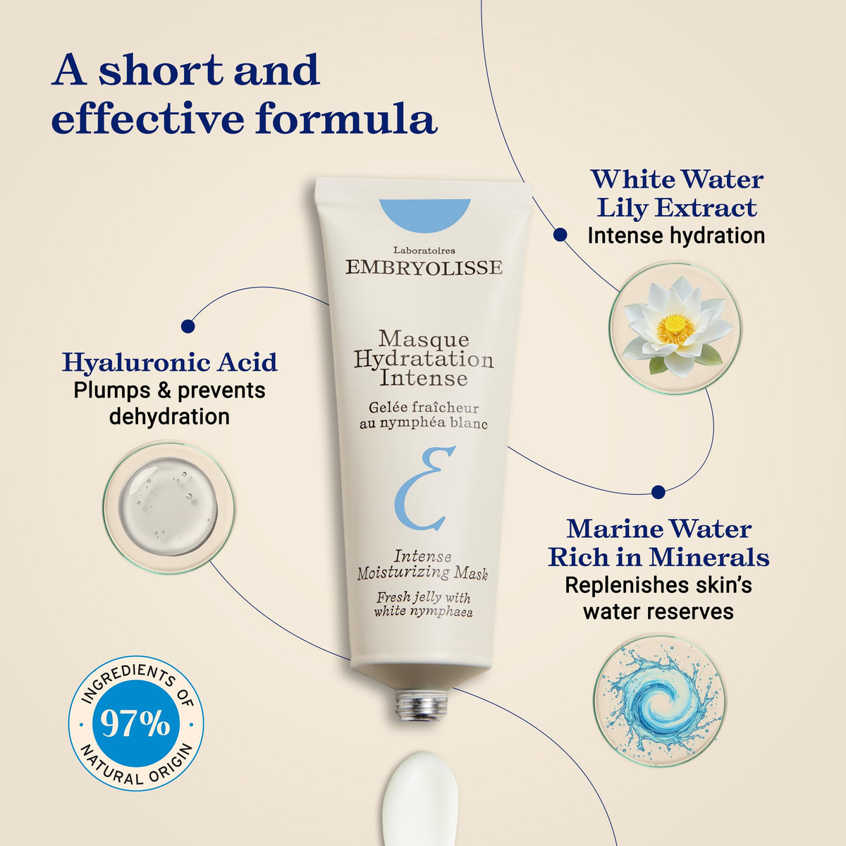 Embryolisse white nymphaea extract close-up soothing and refreshing
