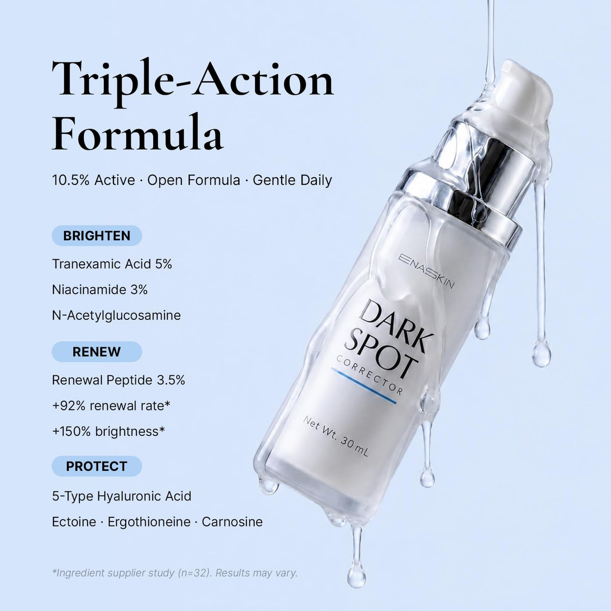 EnaSkin being applied to hand to show simple, mess‑free application benefit