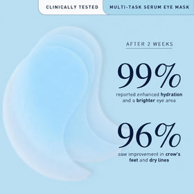 Enaskin Naturals hydrogel texture close-up illustrating smooth adherence
