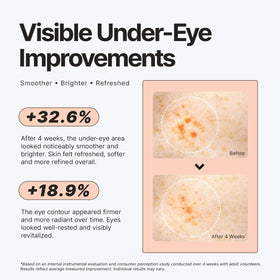 Enaskin Naturals patch applied under model eye demonstrating visible depuffing benefit