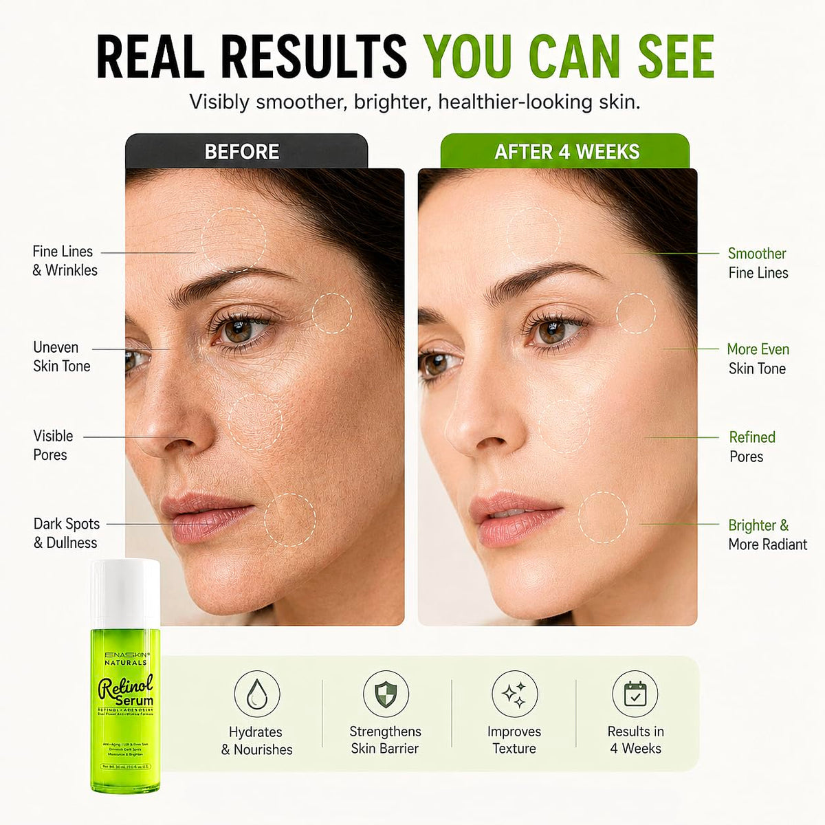 Enaskin Naturals pump dispensing serum demonstrating precise, mess-free application