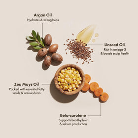 Enjoy hair before and after styling showing smoother, shinier hair benefit